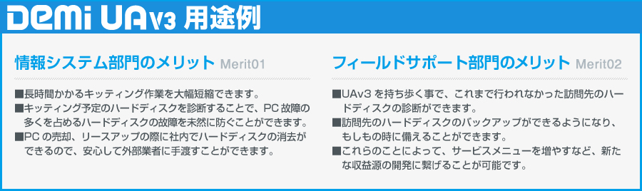 DeMi UA V3 pr