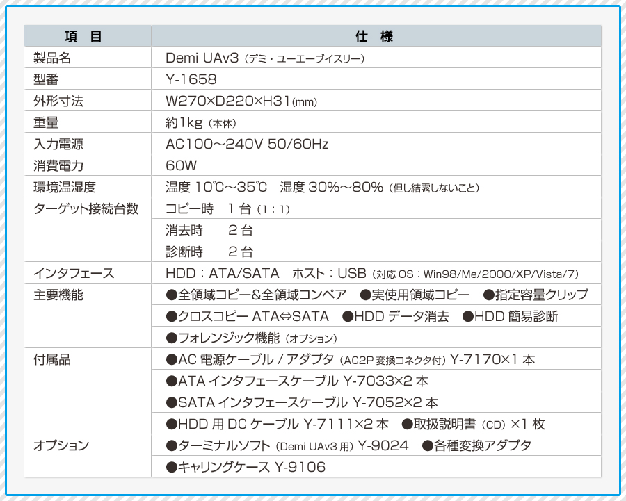 @   d@l
i      Demi UAv3if~E[G[uCX[j
^     Y-1658
O`@     W270~D220~H31(mm)
Pkgi{́j
AC100-240V 50/60Hz
60W
x10-35@x30-80iAIȂƁj
Rs[@1i1F1j
@@2
ff@@2
HDDFATA/SATA@zXgFUSBiΉOSFWin98/Me/2000/XP/Vista/7j
d     S̈Rs[&S̈RyA@gp̈Rs[@weʃNbv
͓d     NXRs[ATASATA@HDDf[^@HDDȈՐff
d     tHWbN@\iIvVj
x     ACdP[u/A_v^iAC2PϊRlN^tj Y-7170~1{@
^[Qbgڑ䐔     ATAC^tF[XP[u Y-7033~2{
C^tF[X     SATAC^tF[XP[u Y-7052~2{
v@\     HDDpDCP[u Y-7111~2{@戵iCDj~1
ti     ^[~i\tgiDemi UAv3pj Y-9024@eϊA_v^
IvV     LOP[X Y-9106